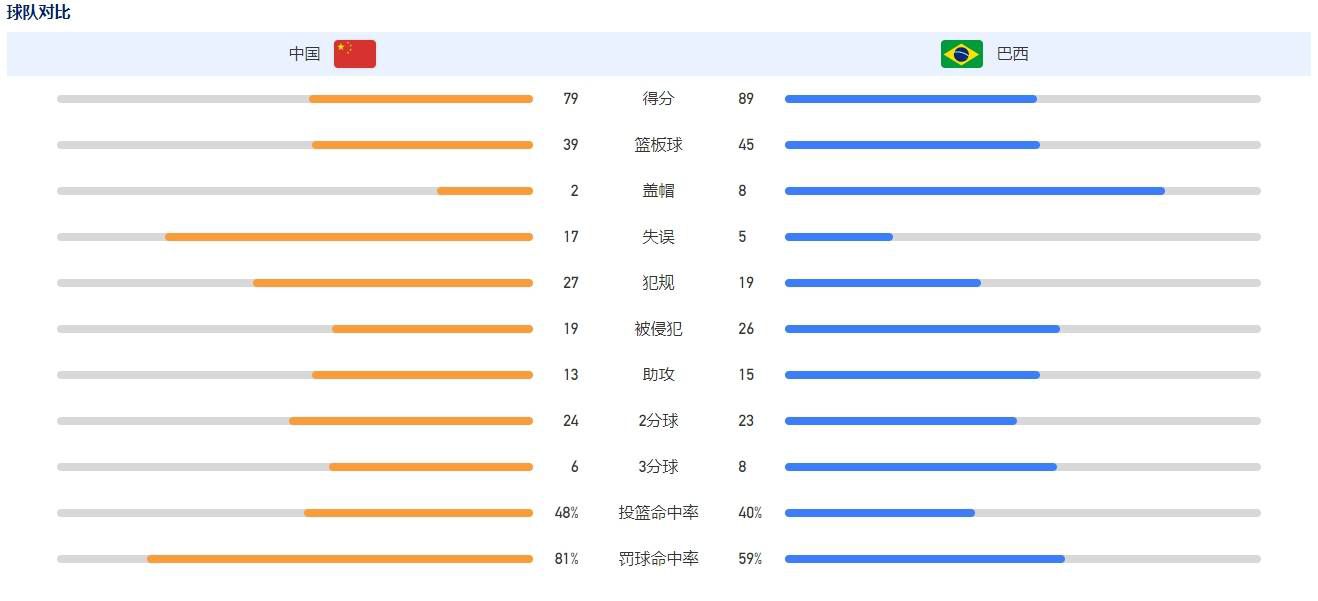 说罢，叶辰从口袋里取出那个装着回春丹的小盒子。